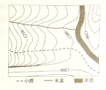 (www.zxxk.com)--教育資源門戶，提供試卷、教案、課件、論文、素材及各類教學資源下載，還有大量而豐富的教學相關資訊！
